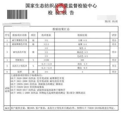 重磅來襲!千元一線大牌代工廠衛(wèi)衣,我們把價格打到了十分之一